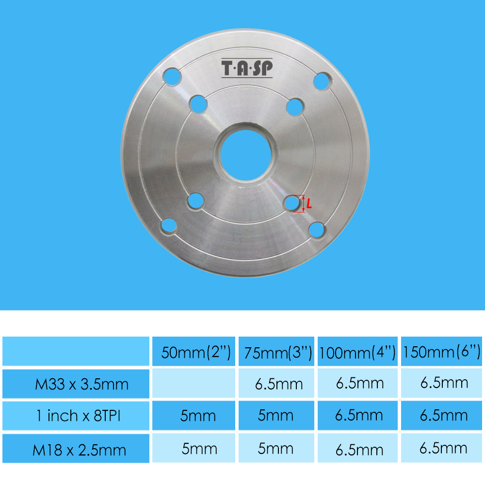 Pelat Muka Bubut Kayu Flensa P - Woodworking Lathe Chuck ulasan dan harga