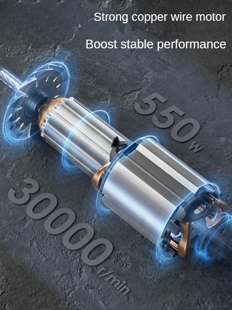 Set Perkakas Listrik Pertukang - Woodworking Power Tools ulasan dan harga