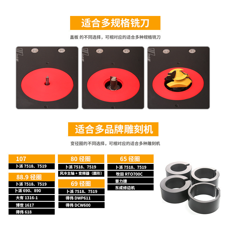 Perlengkapan Pemotongan Kayu T - Woodworking Unlimited ulasan dan harga