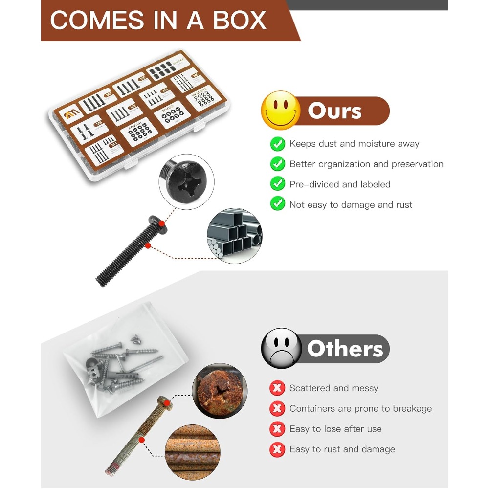 Kit Sekrup Universal untuk Dud - Woodworking Images Free ulasan dan harga