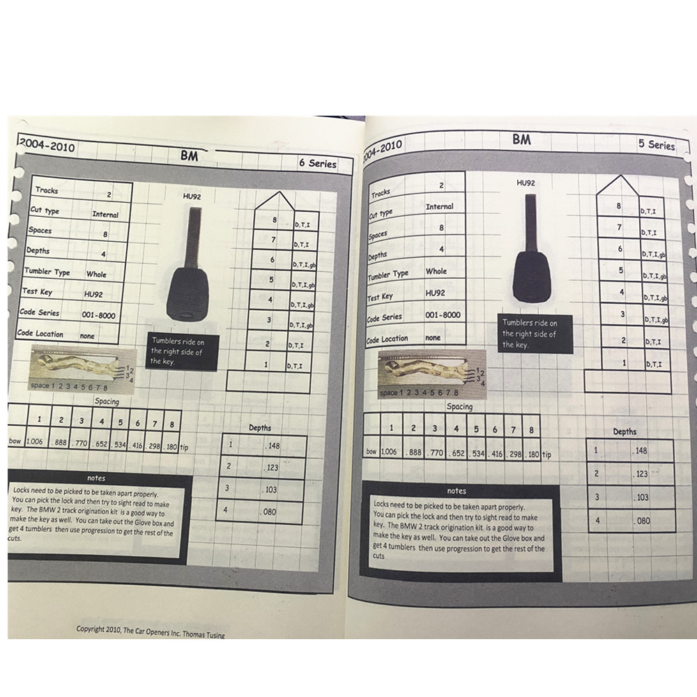 Buku Panduan Referensi Cepat K - Woodworking File ulasan dan harga